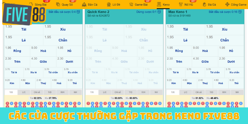 Các cửa cược thường gặp trong Keno FIVE88