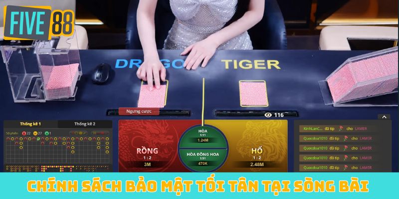 Chính sách bảo mật tối tân tại sòng bài