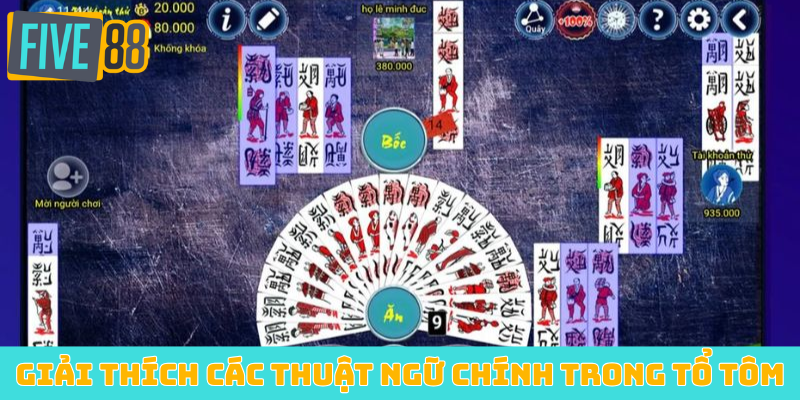 Giải thích các thuật ngữ chính trong Tổ Tôm