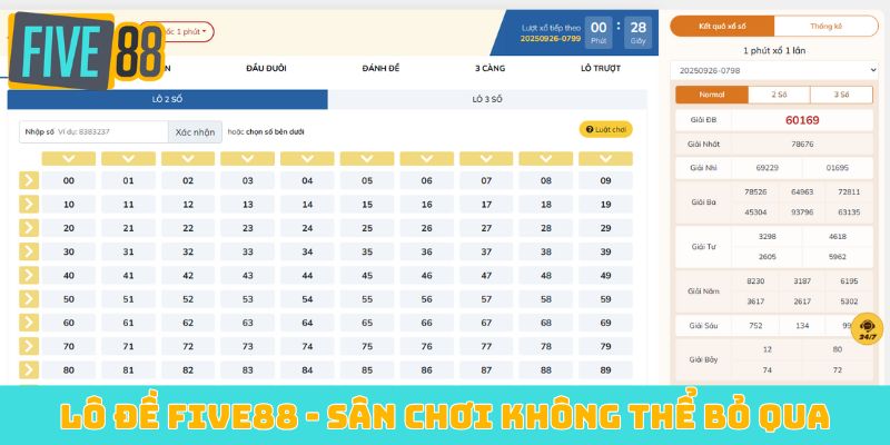 Lô đề Five88 - Sân chơi không thể bỏ qua